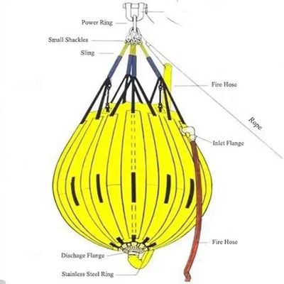 Flexible Water Tank Water Lift Bags Crane Weight Lifting Test Lift Heavy Water Storage Bag